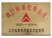 技術質量優秀企業榮譽